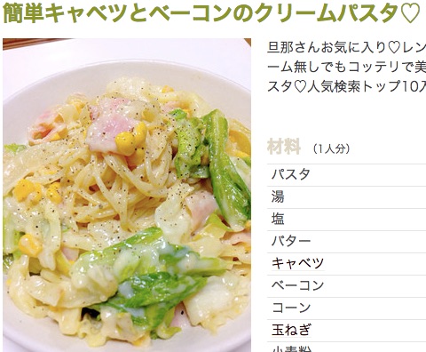 簡単キャベツとベーコンのクリームパスタ